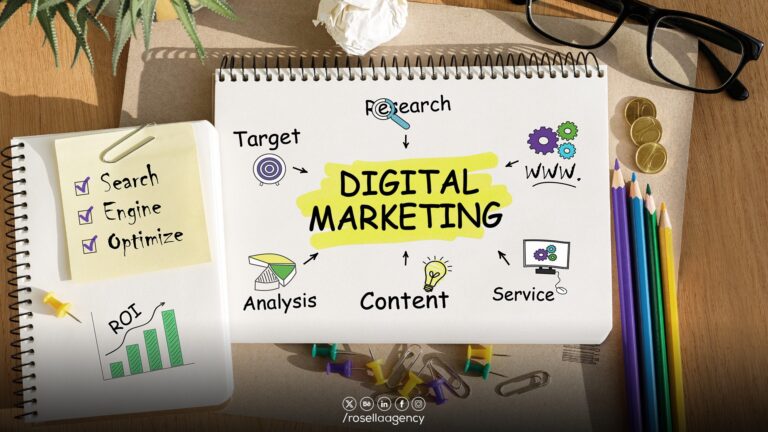 What is rebranding?